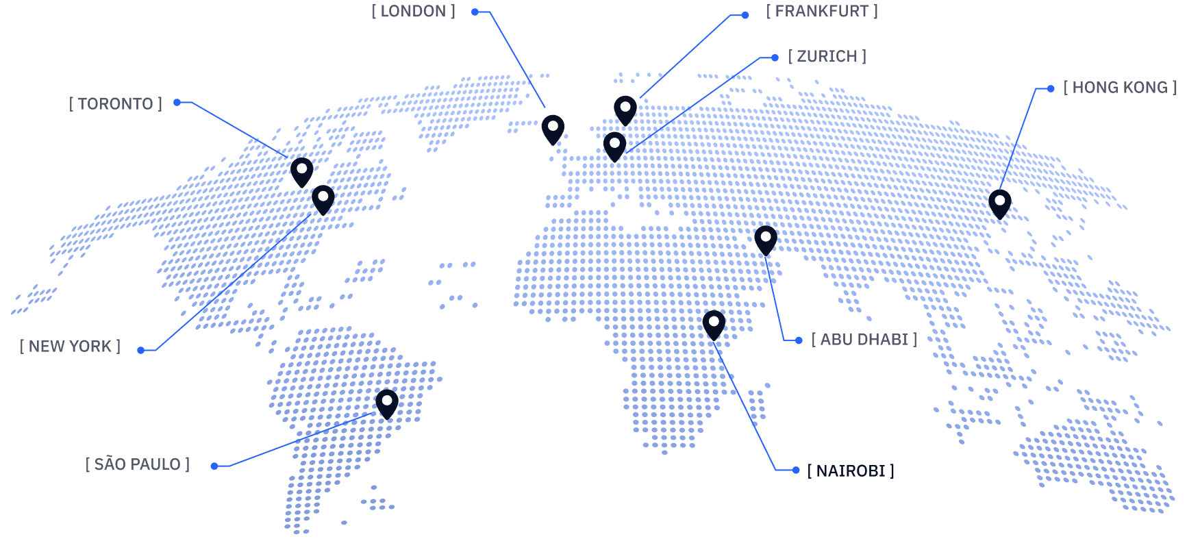 Symposia Map
